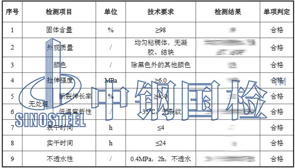 聚氨酯防水涂料檢測報告結果