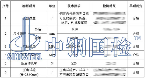 無縫鋼管檢測(cè)結(jié)果