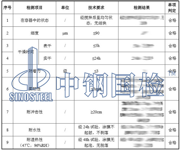 防火涂料檢測項目結果