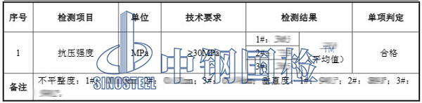 混凝土鉆芯強(qiáng)度檢測結(jié)果