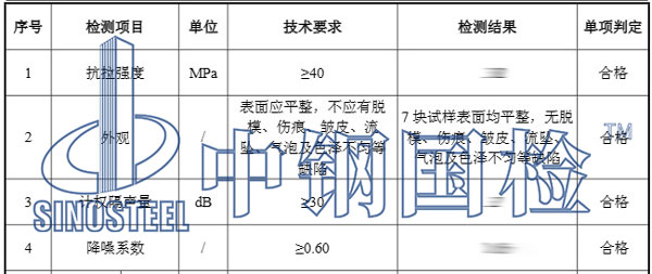 隔聲檢測項(xiàng)目結(jié)果