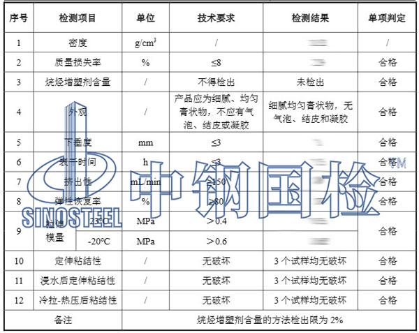 硅酮密封膠檢測項目結果