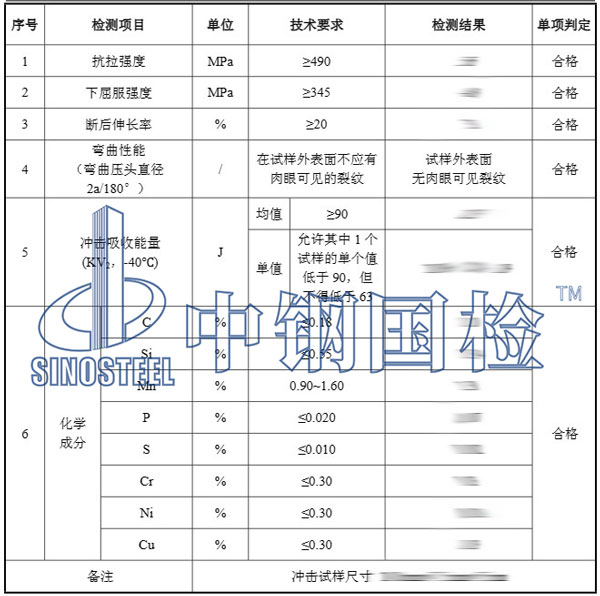 鋼材性能檢測(cè)項(xiàng)目結(jié)果