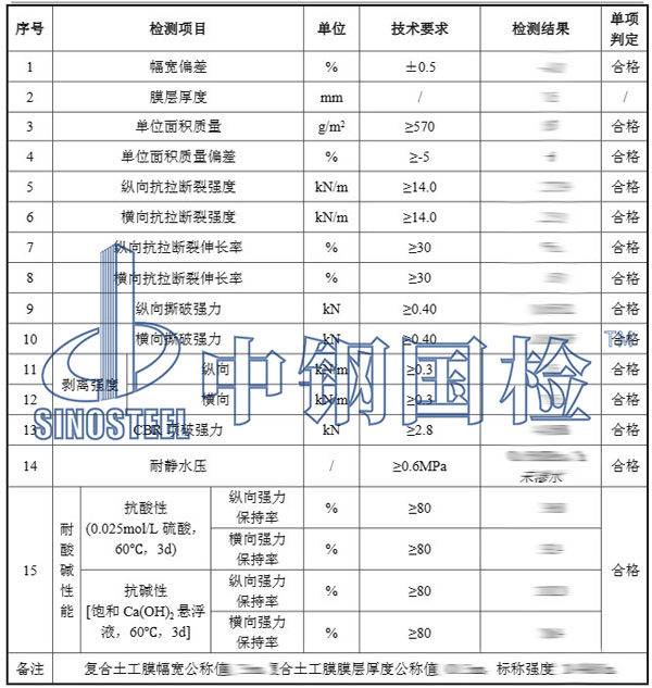 土工膜檢測項目結果