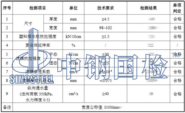 塑料排水板檢測項目結果