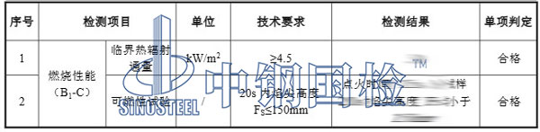 地毯防火檢測(cè)項(xiàng)目結(jié)果