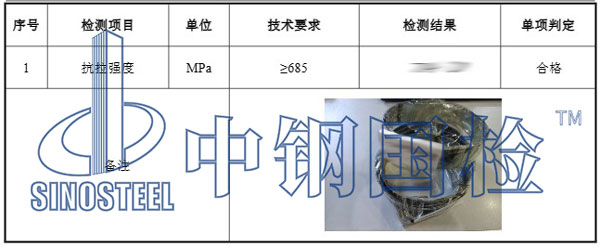 打包帶檢測項(xiàng)目結(jié)果