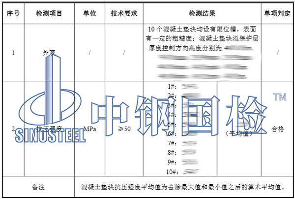 混凝土墊塊檢測項(xiàng)目結(jié)果