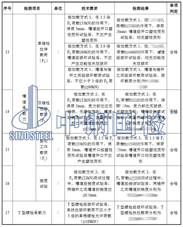 預(yù)埋槽道檢測項(xiàng)目結(jié)果