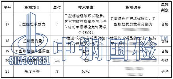 預(yù)埋槽道檢測項(xiàng)目結(jié)果