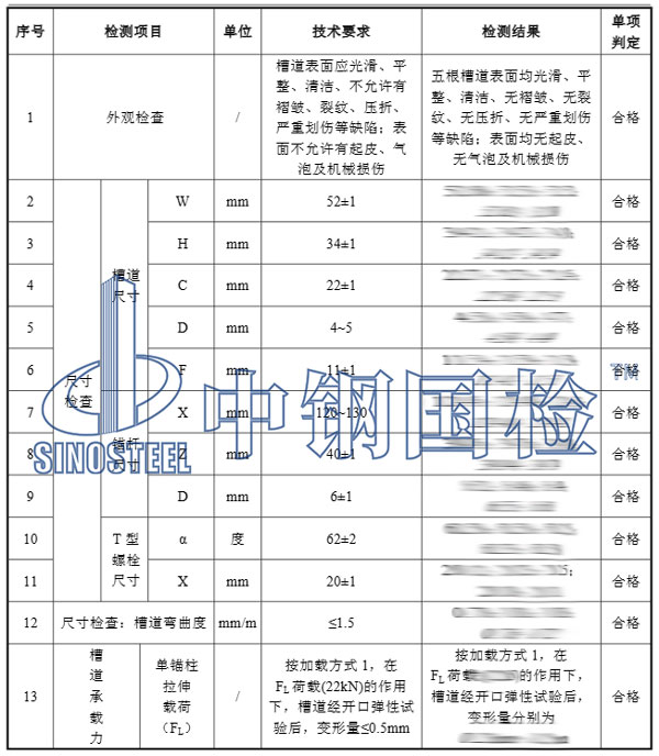 預(yù)埋槽道檢測項(xiàng)目結(jié)果