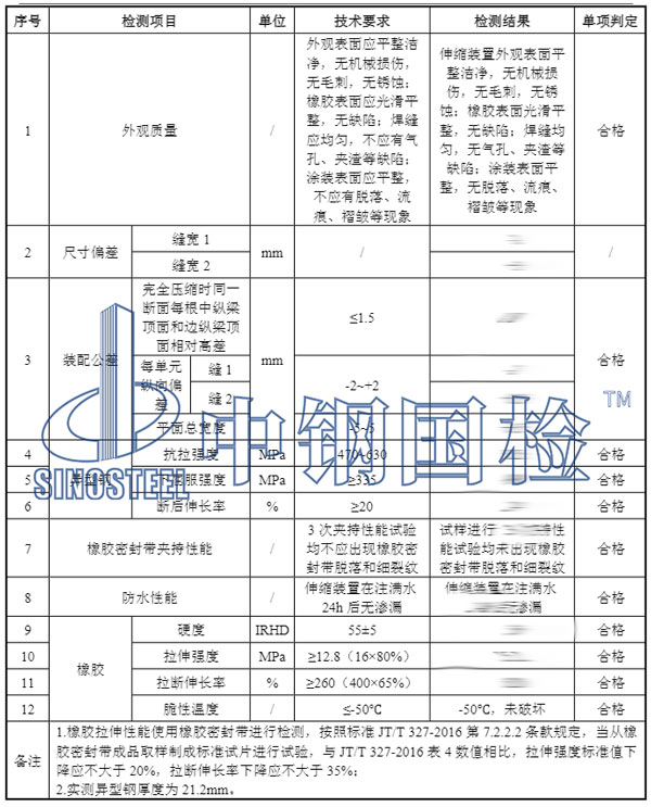 伸縮縫檢測項目結(jié)果