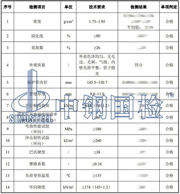 玻璃鋼強度檢測項目結(jié)果