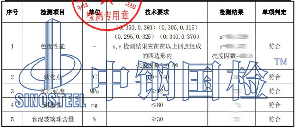 反光漆檢測項目結(jié)果