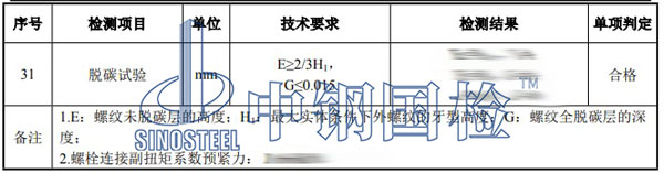 螺栓緊固件檢測項(xiàng)目結(jié)果