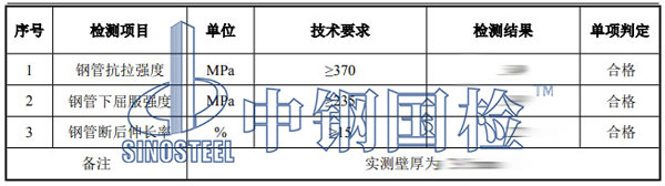 鋼管腳手架檢測項目結(jié)果