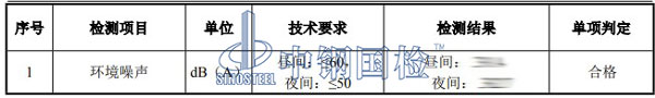 墻體噪音檢測項目結(jié)果