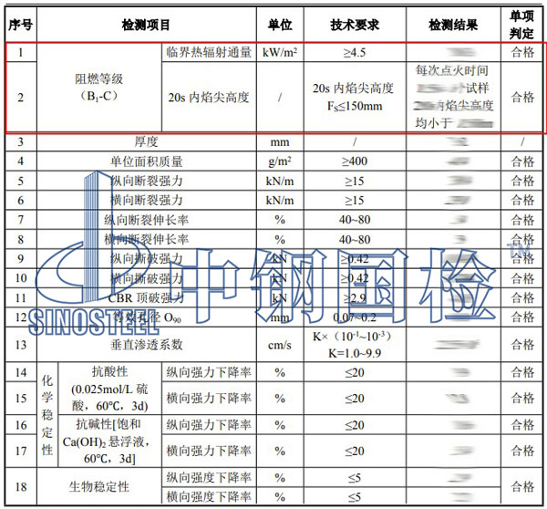 阻燃等級(jí)檢測(cè)項(xiàng)目結(jié)果