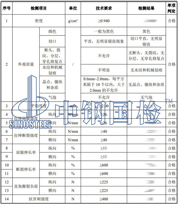 hdpe防滲膜檢測項(xiàng)目結(jié)果