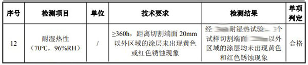 耐化學(xué)試劑檢測項(xiàng)目結(jié)果
