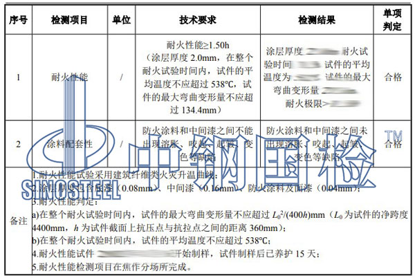 防火涂料檢測(cè)項(xiàng)目結(jié)果