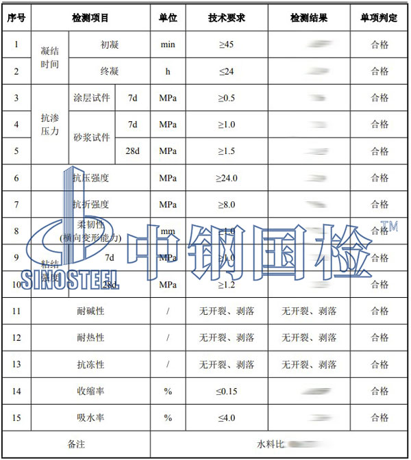 砂漿檢測項(xiàng)目結(jié)果
