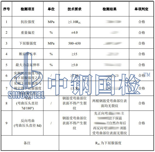 儲罐用螺紋鋼筋檢測項目結(jié)果