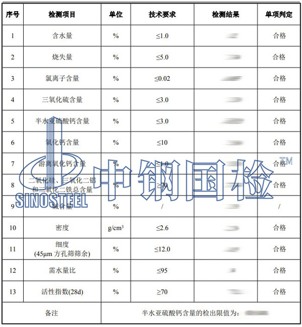 粉煤灰檢測項(xiàng)目結(jié)果