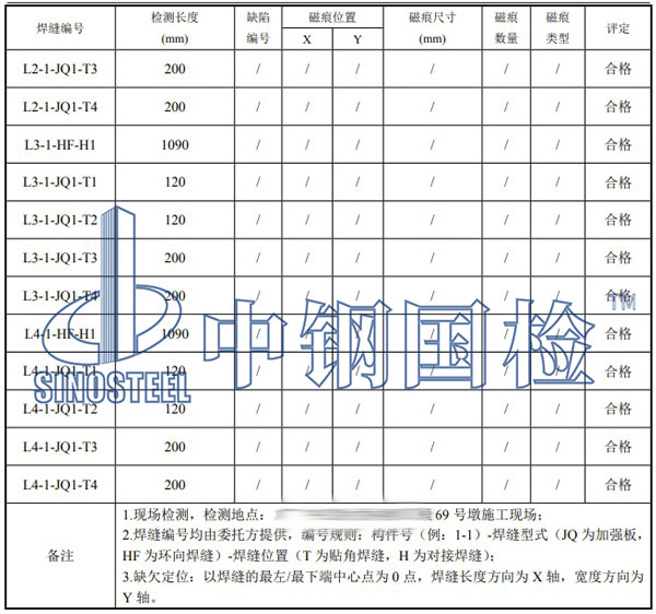 鋼管樁焊縫檢測項目結果