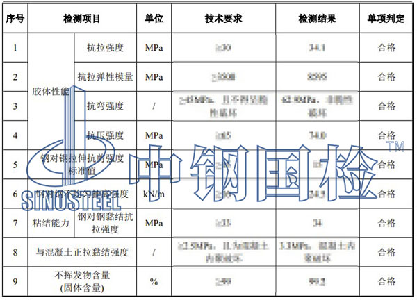 結(jié)構(gòu)加固檢測項目結(jié)果