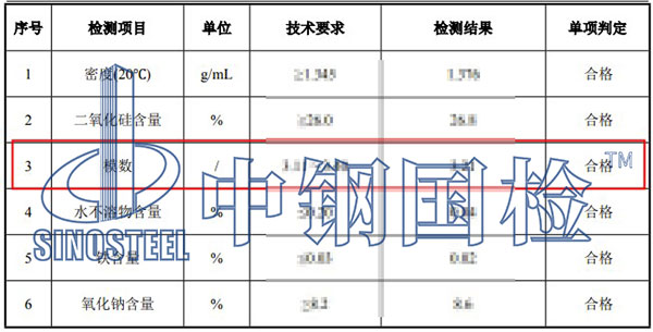水玻璃模數(shù)檢測項目結果