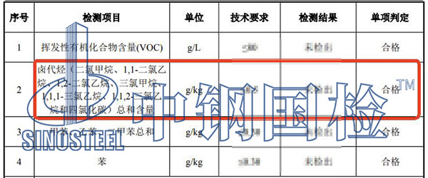 涂料鹵代烴檢測(cè)結(jié)果