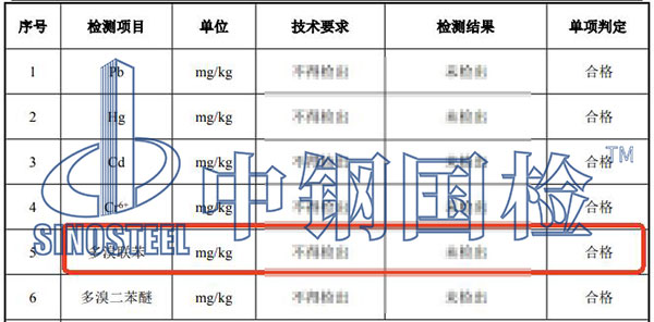 膠粘劑多溴聯(lián)苯檢測(cè)結(jié)果