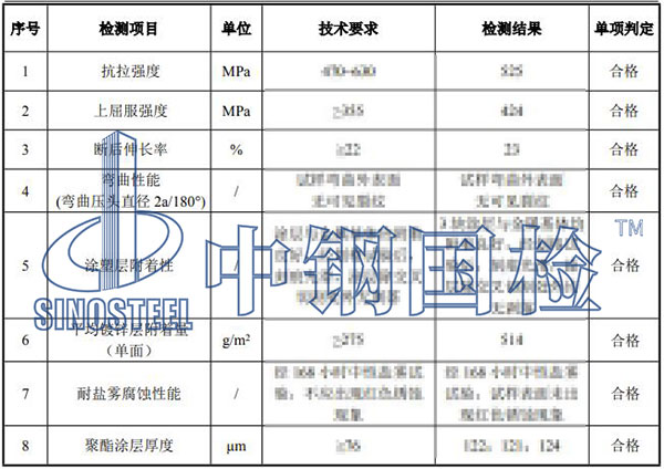 鋼架結(jié)構(gòu)檢測(cè)項(xiàng)目結(jié)果