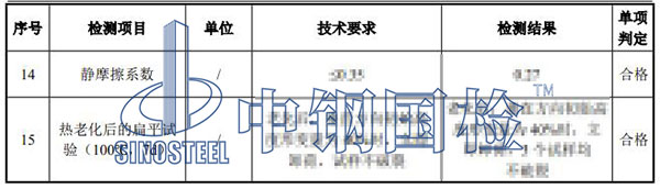 hdpe管檢測項目結(jié)果