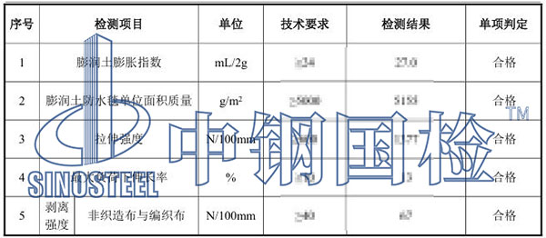 膨潤土防水毯檢測項目結(jié)果