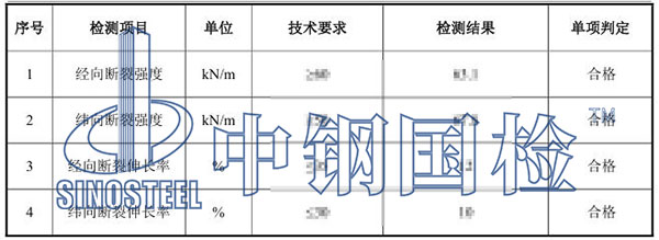 土工模袋檢測項目結果