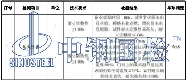 耐火構(gòu)件檢測項(xiàng)目結(jié)果