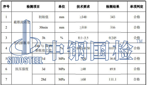 風(fēng)電項(xiàng)目材料檢測(cè)項(xiàng)目結(jié)果