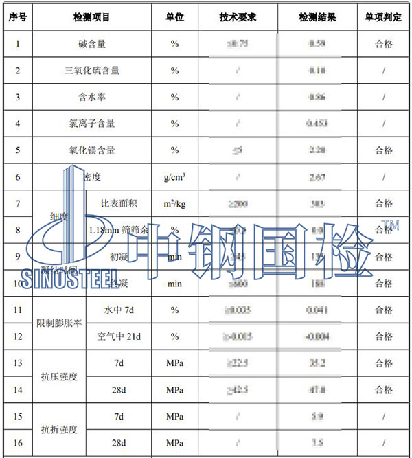 混凝土膨脹劑檢測(cè)結(jié)果